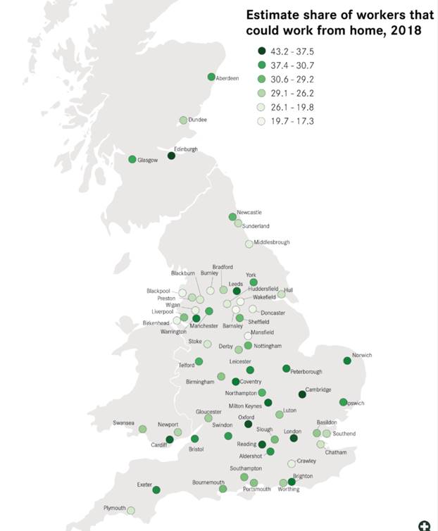  @CentreforCities argue the same point about it effectively being the Greater SE v the rest (apart from the odd city like Leeds and Edinburgh)less than 40% can work from home versus 60% in LondonHT  @LouisaBenchmark for the find8