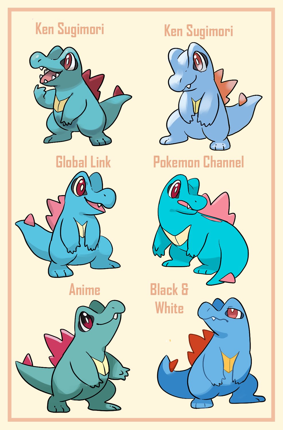 Bluesciencefusions Doing Some Documentation On Different Official Art Of Pokemon Totodile First Cuz They Re My Favorite Pokemon Lt 3 I M Open To Suggestions On Who To Do Next Totodile Pokemonart T Co 4cehj9xvpz