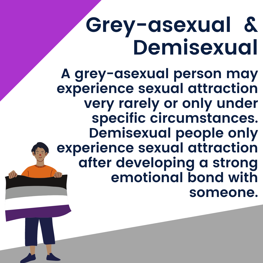 SexpressionICL's tweet photo. Today is the start of #AceWeek! It's the 10th anniversary of Ace week, which marks a celebration and way to increase awareness of asexual people and their experiences 💜🖤 https://t.co/KbuKM9yiLF