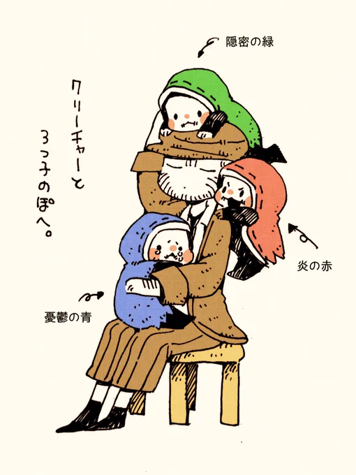 よへの隠密・炎・憂鬱に三つ子みを感じたので描いてみた。 