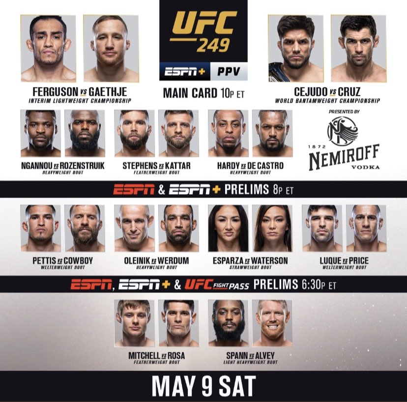 This was the best card of the year. And first sporting event held after Covid hit. Look at this 🔥🔥🔥 #UFC249 https://t.co/Tfc8EgdA66
