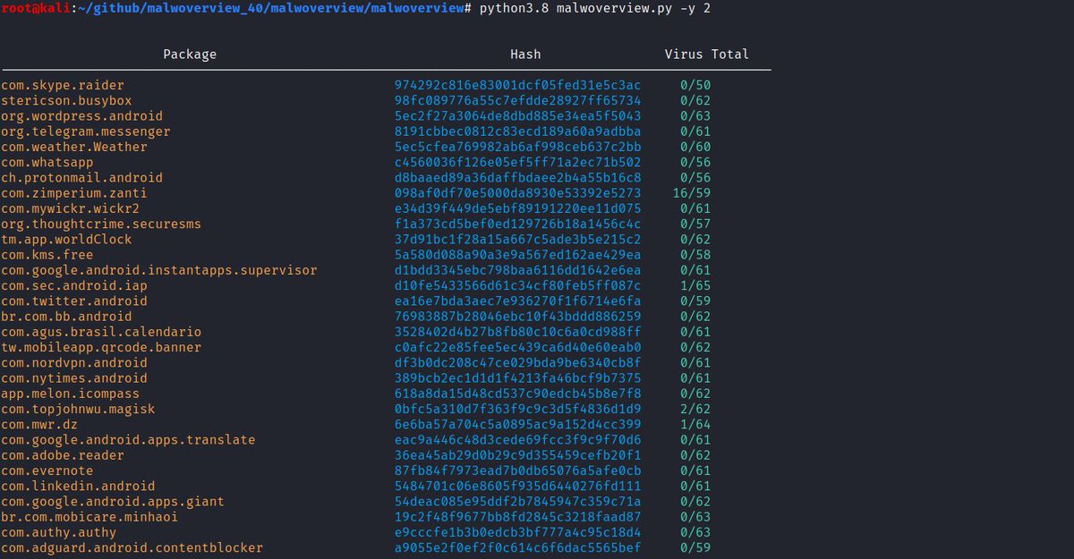 ale_sp_brazil's tweet image. Malwoverview is able to collect information about malware threats from Polyswarm, Malshare, Alien Vault, Valhalla, ThreadCrowd, VirusTotal, Hybrid Analysis, URLHaus and  Malpedia.  It also checks packages from Android mobiles.

github.com/alexandreborge…

#ThreatHunting  #Malware