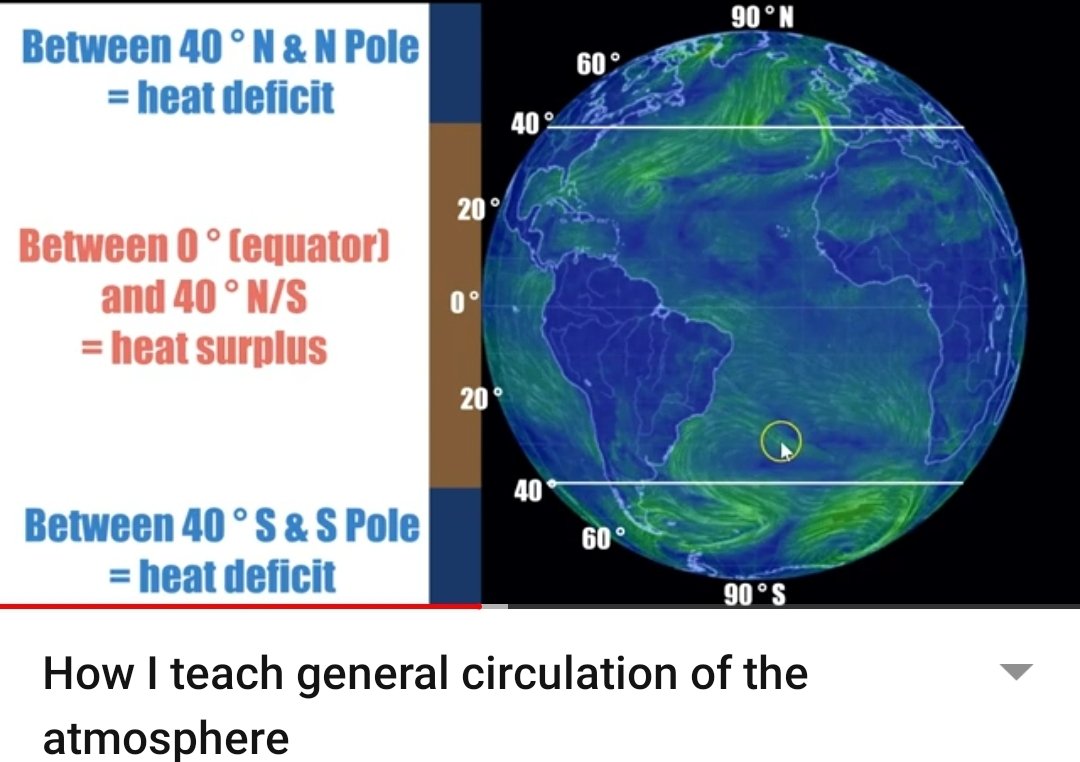 lcgeography's tweet image. #HowITeach the general circulation of the atmosphere.

Teaching it appears to intimidate some. But I love it. Find out why here:

  youtu.be/W7-G3Xgw7e8