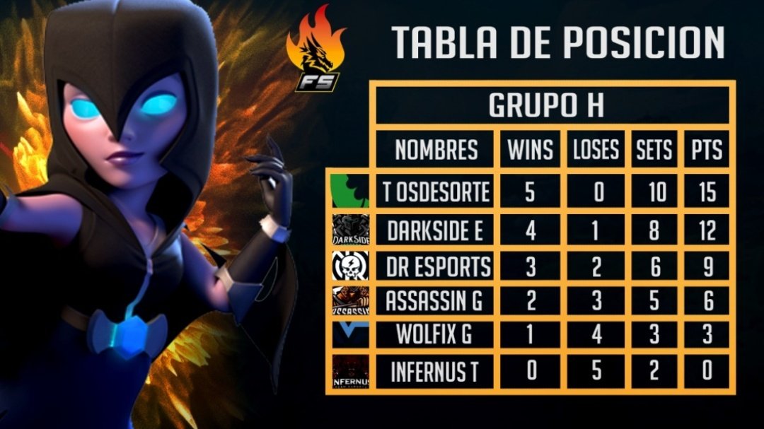 Fire Series CR tweet media