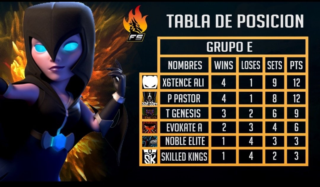 Fire Series CR tweet media