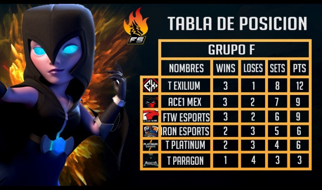 Fire Series CR tweet media