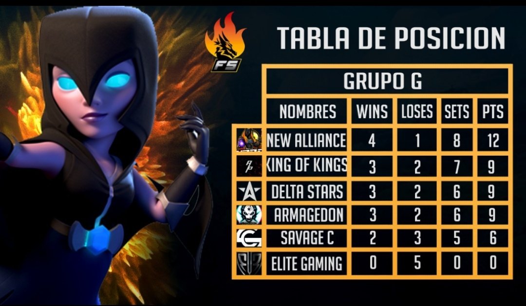 Fire Series CR tweet media