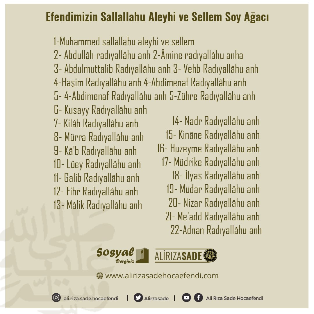Alirzasade's tweet photo. #alirızasadehocaefendi #fıkıh #kelam #peygamberefendimizinsünnetleri #siyer #rasullahﷺ #kuranıkerim #arapça #din #islam #müslüman #rasullah #dinibilgiler #keşfet #allahiçin #vaaz #cami #hutbe #sünnet #ehlisünnetvelcemaat #ehlisünnet https://t.co/g0Br8g8oHW