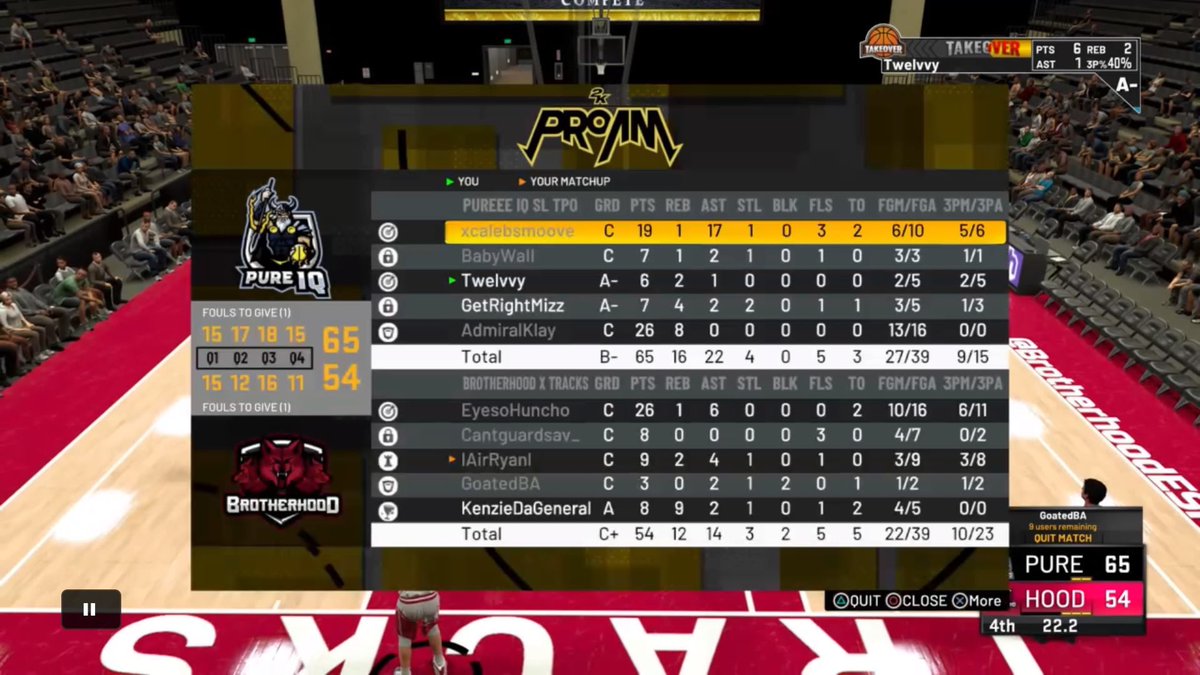 TPOLeague's tweet photo. 👑TPO SZN7 KinG Of The Streets👑

🚨RD3 @PureIQEsports Over THE  BROTHERHOOD Salute To Both Teams On To The Next RD

Dog Of The Nite🎖
🐺@calebsmooove (IQ) 18.5 PPG 15.5 APG 

🖥 https://t.co/UCo3gCtWrZ

#NBA2K21  #TPOLeague https://t.co/qJsgzFVJEk