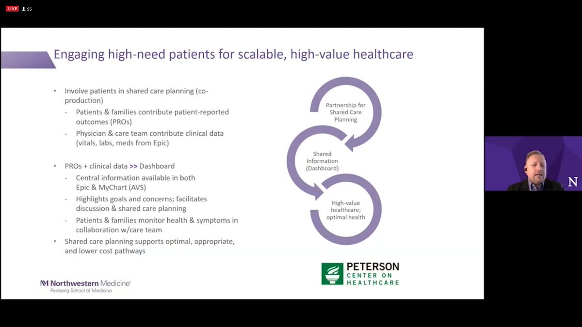 John Devin Peipert summarized an ongoing Northwestern Medicine Patient-Reported Outcomes (NMPRO) project. #PROMIS2020 #patientreportedoutcomesthe