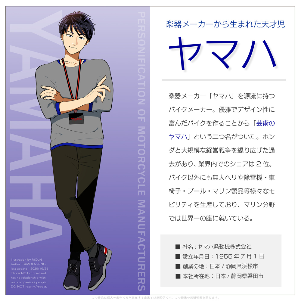 ダーヤマ 青人間 Yamabluw729 Twitter ダーヤマ 青人間 Yamabluw729 Twitter