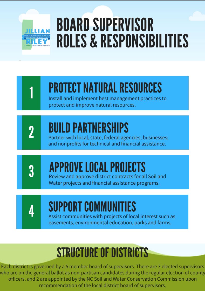 Progressive Dem (DurmProgDems_01) Twitter