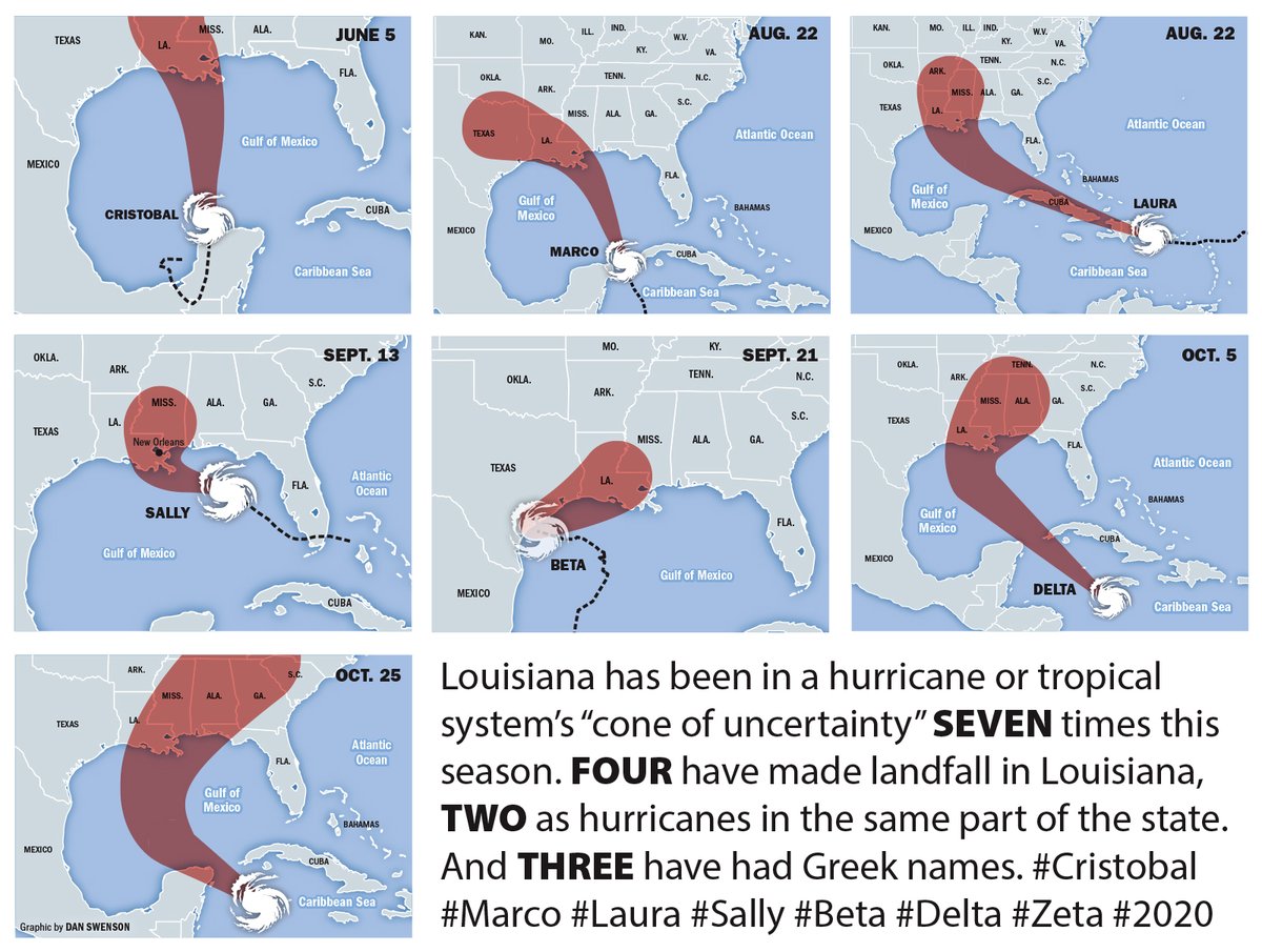 Dan Swenson tweet media