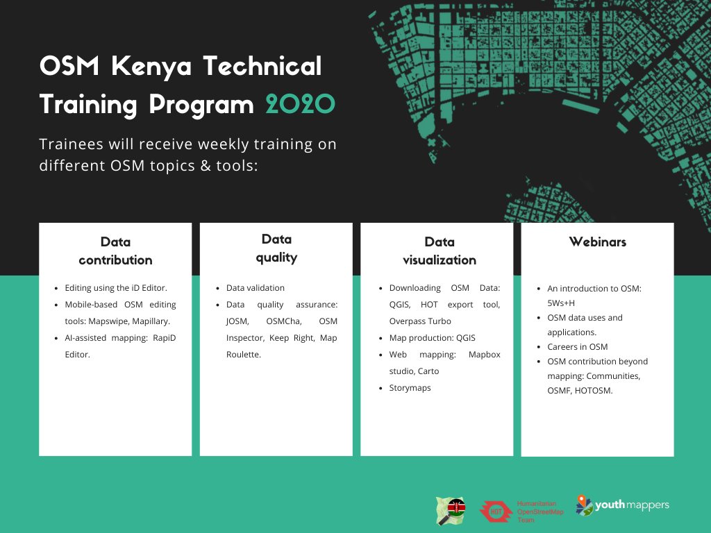 OSMKenya's tweet photo. The program will run for the next 6-8 weeks and these sessions will be technical and hands-on. We will be learning and practising by active contributionπ©βπ»π©βπ». We will also have webinars to learn from other communities and orgs in the #OSM world. #OSMKenya #MapKenya #UnmappedKenya https://t.co/NqZje5cefr