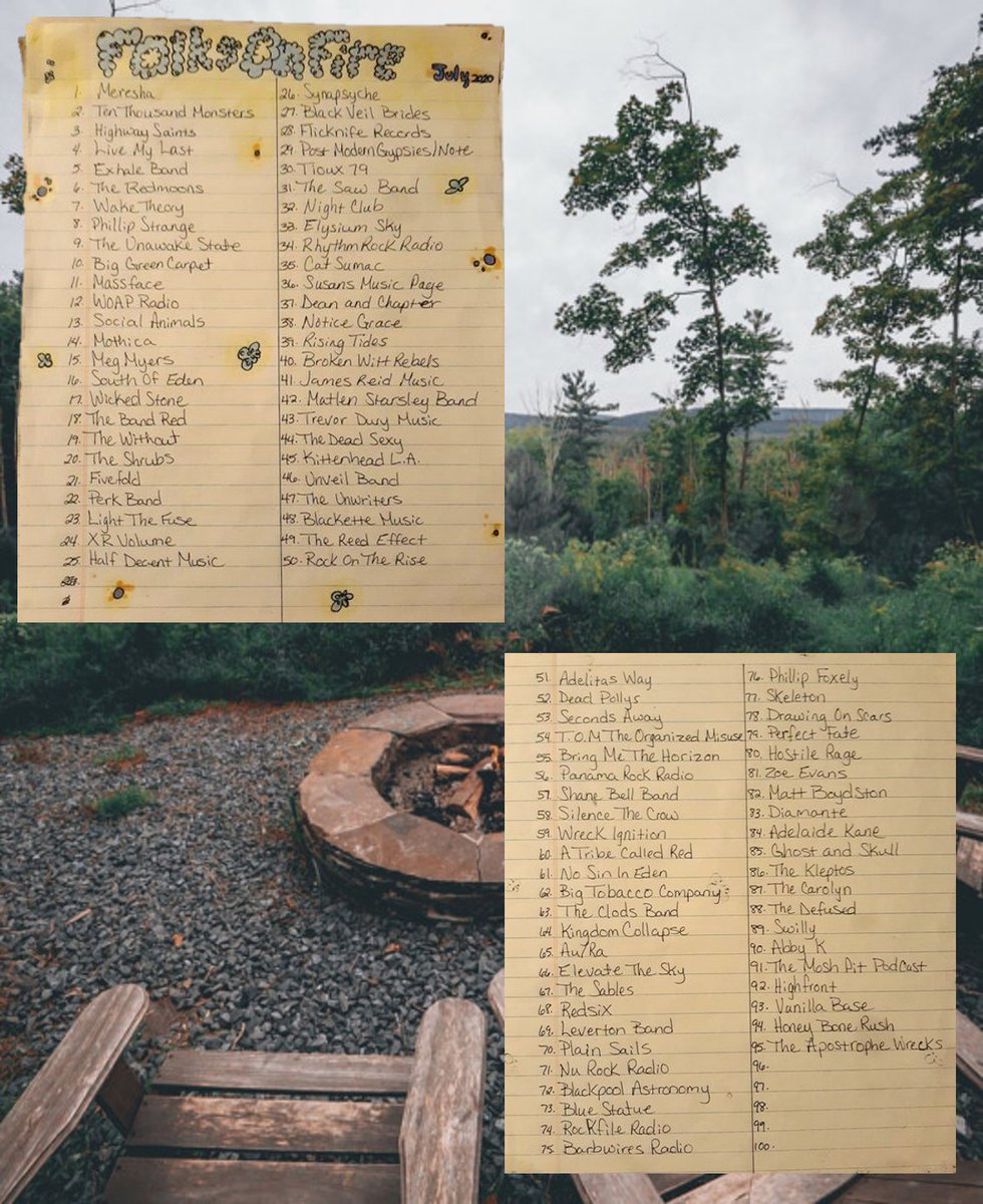 brendatomczak's tweet photo. Hey #FolksOnFire here are the lists for JULY! Sorry so late. @Mereshas @TENTHOUSANDMON1 @HighwaySaints @LIVEMYLAST @exhalemusic @theredmoons @TheoryWake #PhillipStrange @TheUnawakeState @BigGreenCarpet @massface_band @RockinWOAPRadio @socialanimals @dearmothica @megmyers https://t.co/fnTfayw2z5