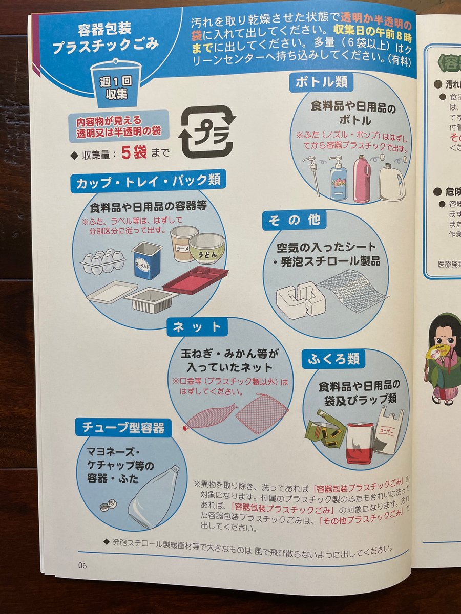 The next most common trash category is 容器包装プラスチックごみ (container/packaging plastic garbage). Pickup is once a week and plastics must be separated, cleaned, and disposed of in transparent bags. If you can't fully clean out a container, it goes with "other" plastic
