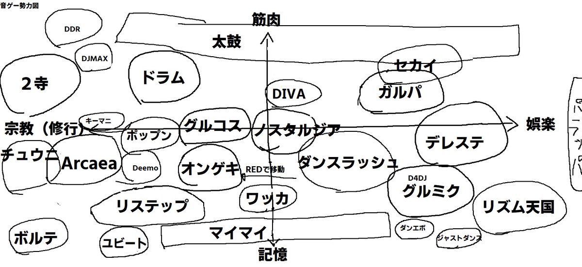 ぬどん Nudoing Twitter