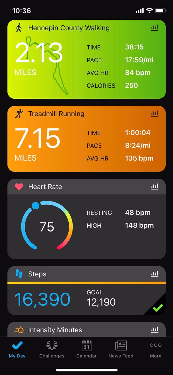 GovTimWalz's tweet photo. 7 mile run, dog park walk, helping with 8th grade algebra. All by 10:30am. https://t.co/VYyhAwFRRm