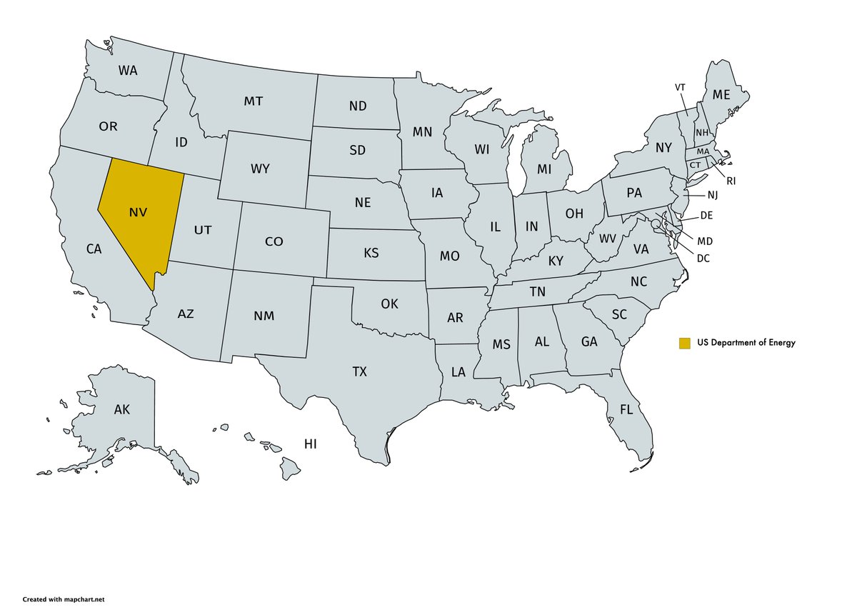 US Department of Energy ( #DOE) including the Federal Energy Regulatory Commission ( #FERC), the bulk of 14K high-paying federal jobs should be headquartered In  #Nevada.  #BreakItUp  https://www.federalpay.org/departments/departmentofenergy