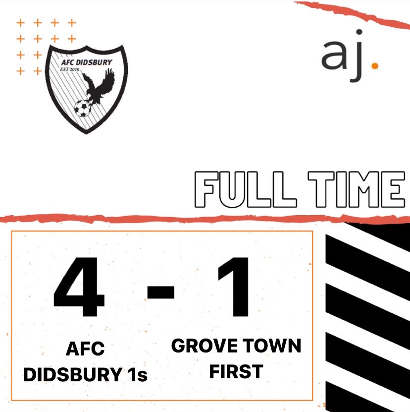 AFCDidsbury's tweet photo. FULL TIME⠀
⠀
UP THE DIDS!⠀
⠀
Both teams win today for the first time this season. Let’s kick on now.
⠀
⚽️⚽️⚽️ @RossMenghini 
⚽️ Scutt
⚽️ @JamesCook9 
⚽️ @TomJSmyth 
⠀
⚪️⚫️🟠⠀
⠀
#afcd #afcdidsbury #andersenjames #sundayleague #ecsfl #didsbury @AndersenJGroup https://t.co/CpA584iOt4