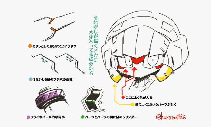 自分がメカ描くとき高確率で入ってる成分を集めましたヽ(^o^)丿

#落書き 