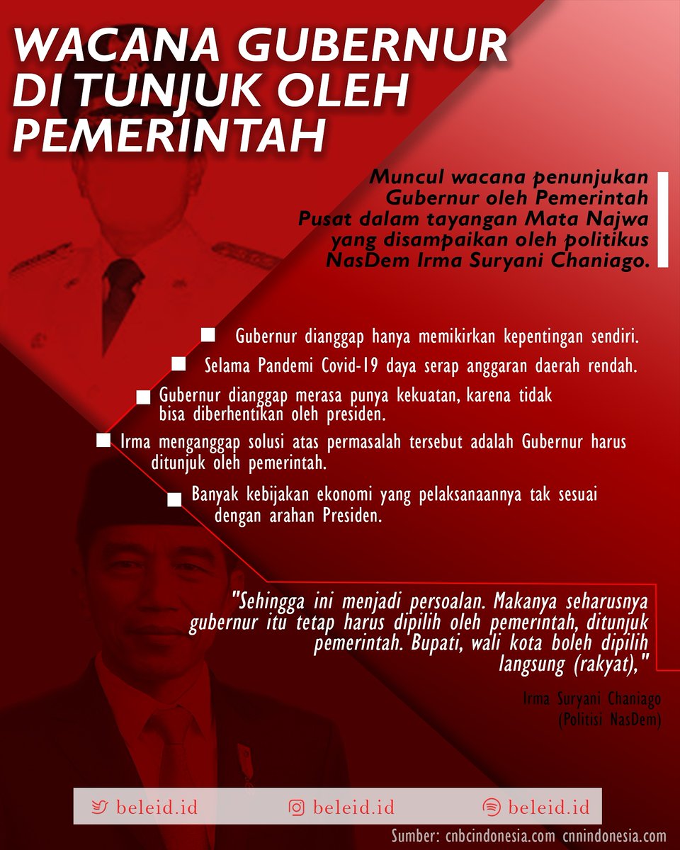 BeleidId's tweet photo. Demokrasi Indonesia; Maju Mundur Cantik 😘

#beleid #indonesia #demokrasi #politik #ekonomi #kebijakan #publik #terserah #aturaja #sukasuka #gubernur #pemerintah #milenial #infografik https://t.co/yfYU80hmgY