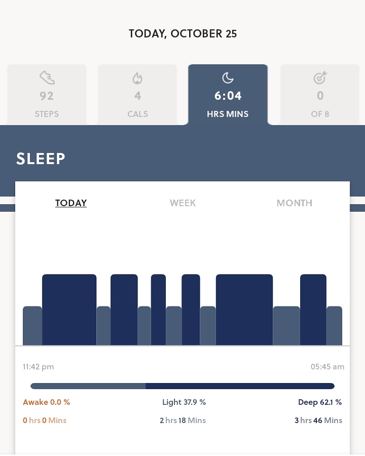 DeskRaven1's tweet photo. I slept nearly 10 hours the night before. After a good night's sleep I always have rebound insomnia, even with sleeping pills. 
#insomnia #reboundinsomnia #earlymorningawakening #sleepscience #sleephygiene #sleepsuffering #reverseinsomnia #chronicpainawareness💜 #mentalhealth https://t.co/zBC5cnNNVC