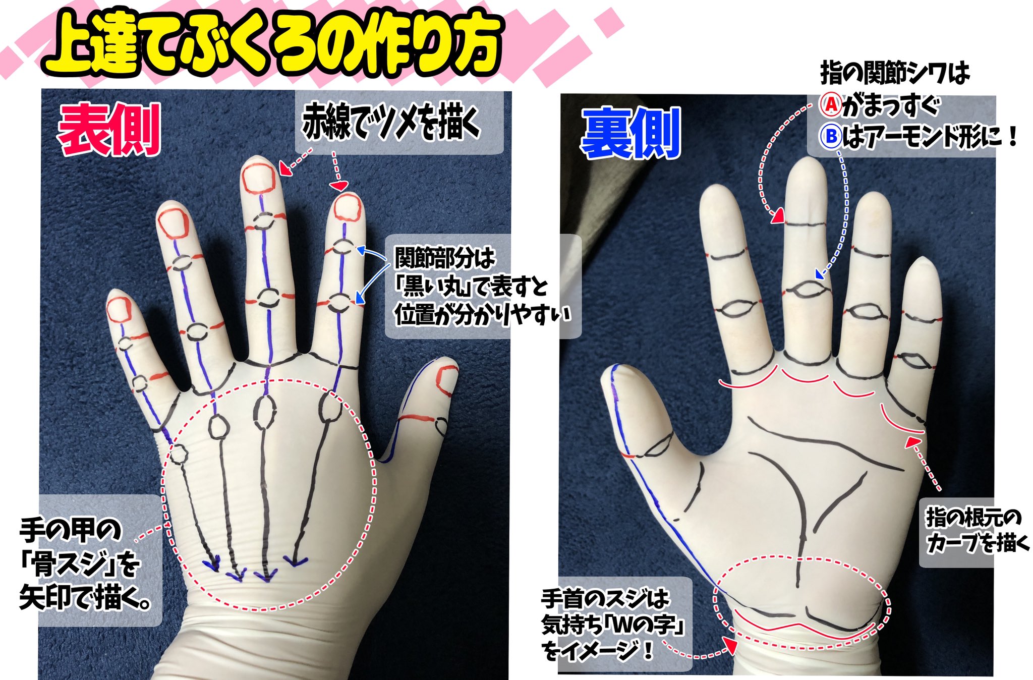 手の描き方上達てぶくろ の作り方 話題の画像がわかるサイト 手の描き方上達てぶくろ の作り方 話題の画像がわかるサイト