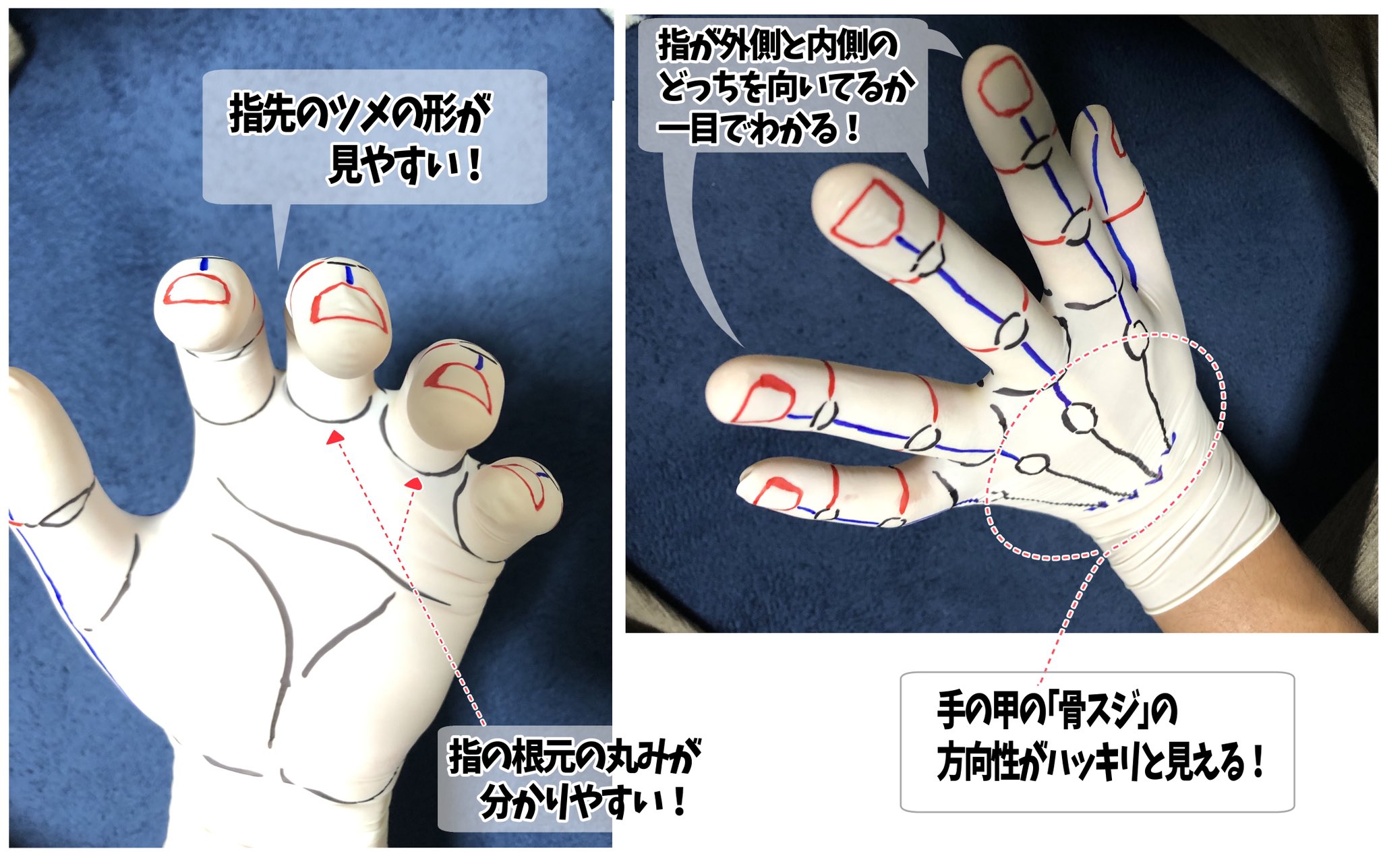 吉村拓也 イラスト講座 手の描き方上達てぶくろ の作り方
