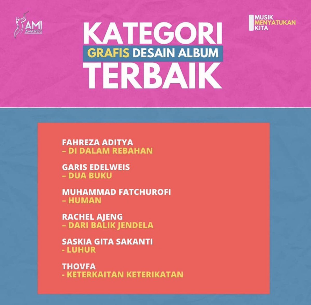 EndOneStuff's tweet photo. Alhamdulillah masuk nominasi  #artwork #graphicdesign @AMIawards @AMlawards album terbaik #amiaward2020 untuk album #noah keterikatan keterkaitan Musica studio
 #creative #creativedirector #adcampaign #jobdone https://t.co/14z0zSifCO