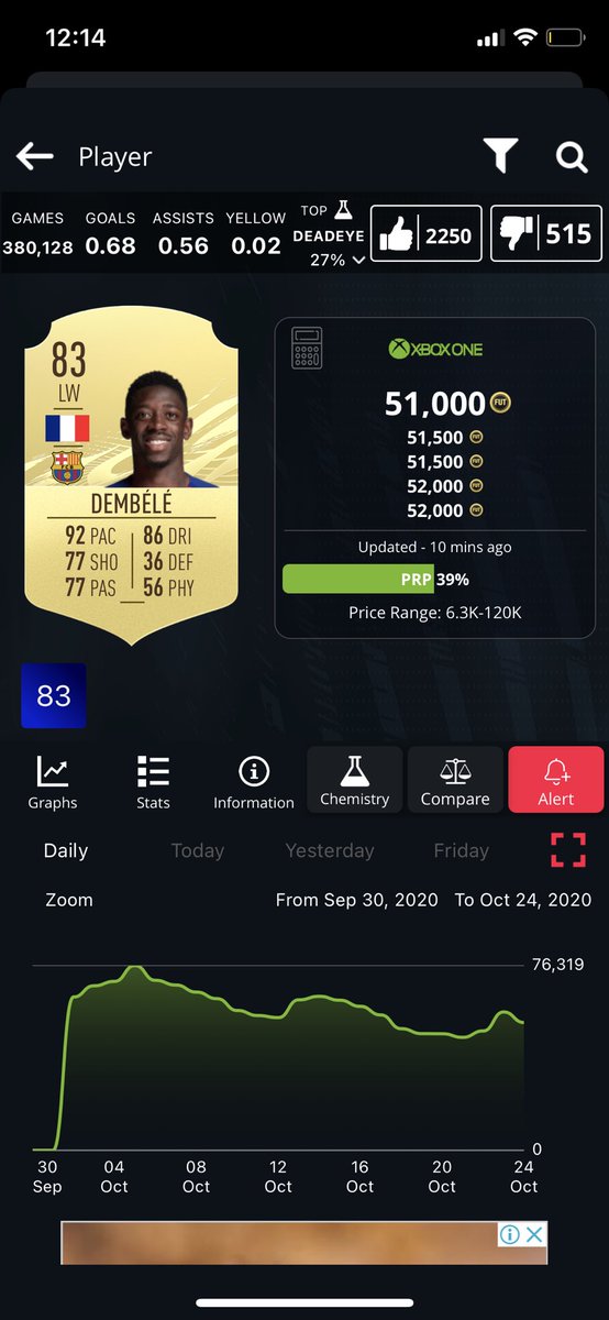 rm95ald's tweet photo. @FUTBIN on the iOS app when you try and change a players Chem to see how his stats drop it doesn’t apply to the card, any ideas?! #FUT21 #futbin https://t.co/oWzEZ4G7tr