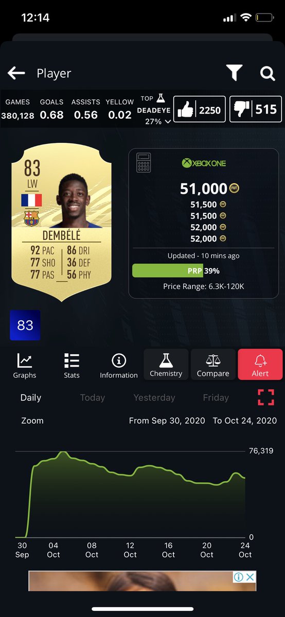 rm95ald's tweet photo. @FUTBIN on the iOS app when you try and change a players Chem to see how his stats drop it doesn’t apply to the card, any ideas?! #FUT21 #futbin https://t.co/oWzEZ4G7tr