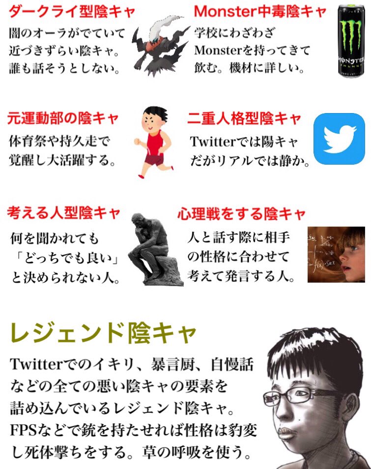 キムテス 陰キャの自分が陰キャの種類をまとめました キムテス 陰キャの自分が陰キャの種類をまとめました