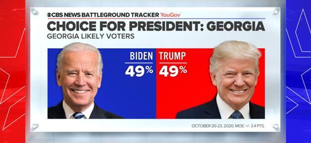 Cbs News Poll Cbsnewspoll Twitter