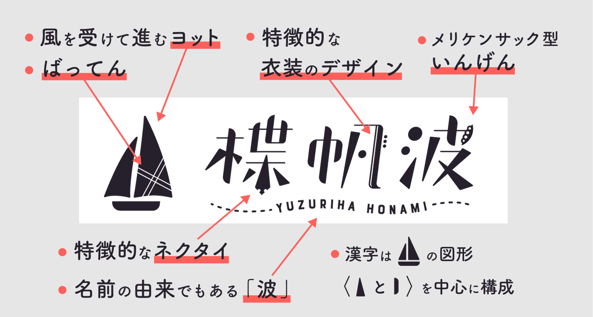 1 Hinase8wjk Vipnovel Twitter