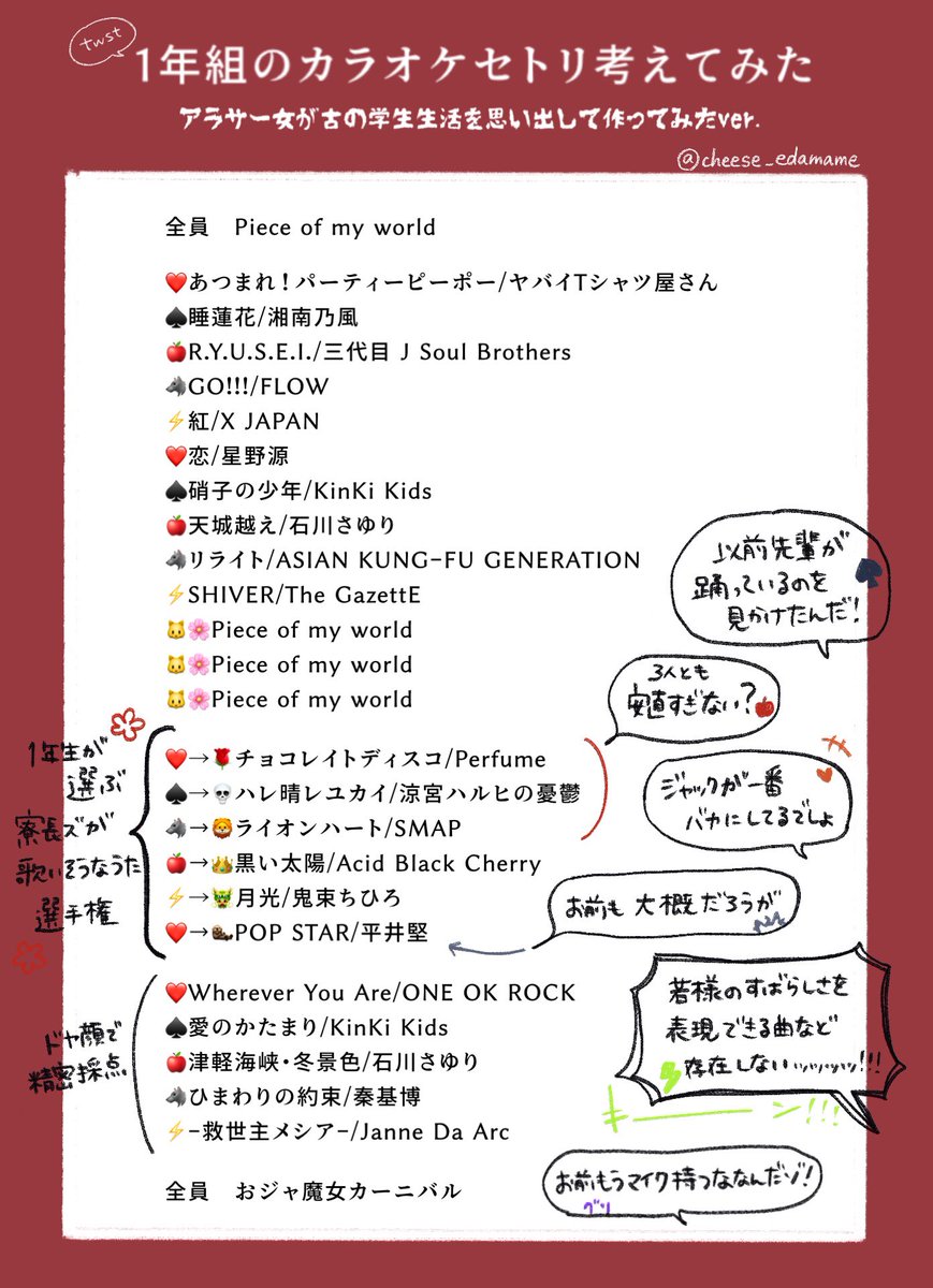 1年組とカラオケに行きたすぎて妄想しました?

※選曲が全体的に古い
※独断と偏見による、異論は認めます!
#twstファンアート 