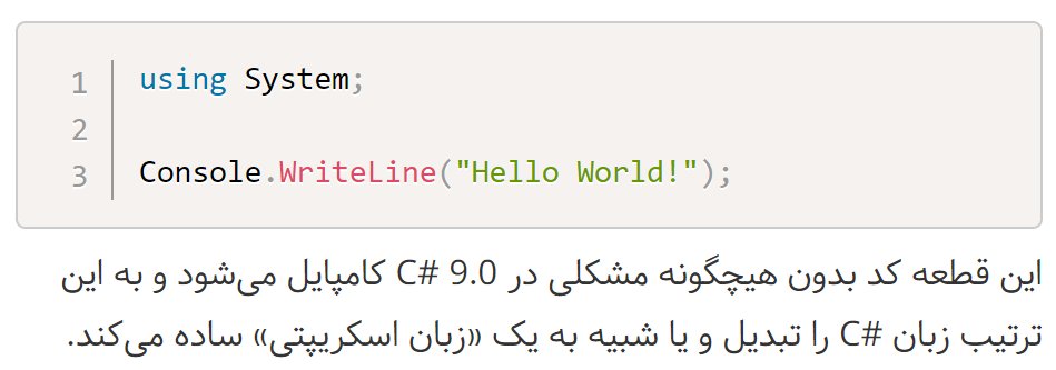 rahmanism_ir's tweet image. #dev #csharp9
dotnettips.info/post/3255/%D8%…