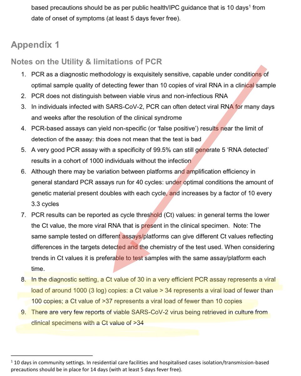 10/11  https://www.hpsc.ie/a-z/respi... Proposed mgmt of specimens with Ct value >30. Step 1 advises such positive results be RETESTED. Appendix 1 of this proposal also states: “very few reports of viable SARS-CoV-2 virus being retrieved in culture from clinical specs with Ct value >34