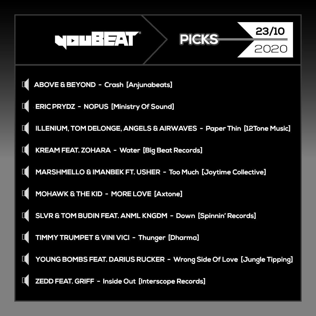 youBEAT Picks • 23/10/2020 🎧

Listen and follow our <a href="/Spotify/">Spotify</a> playlist (updated weekly)
➡️ sptfy.com/ybpicks

#youbeat #spotify #picks #ybpicks #october2020 #october23 #edm #dance #dancemusic
