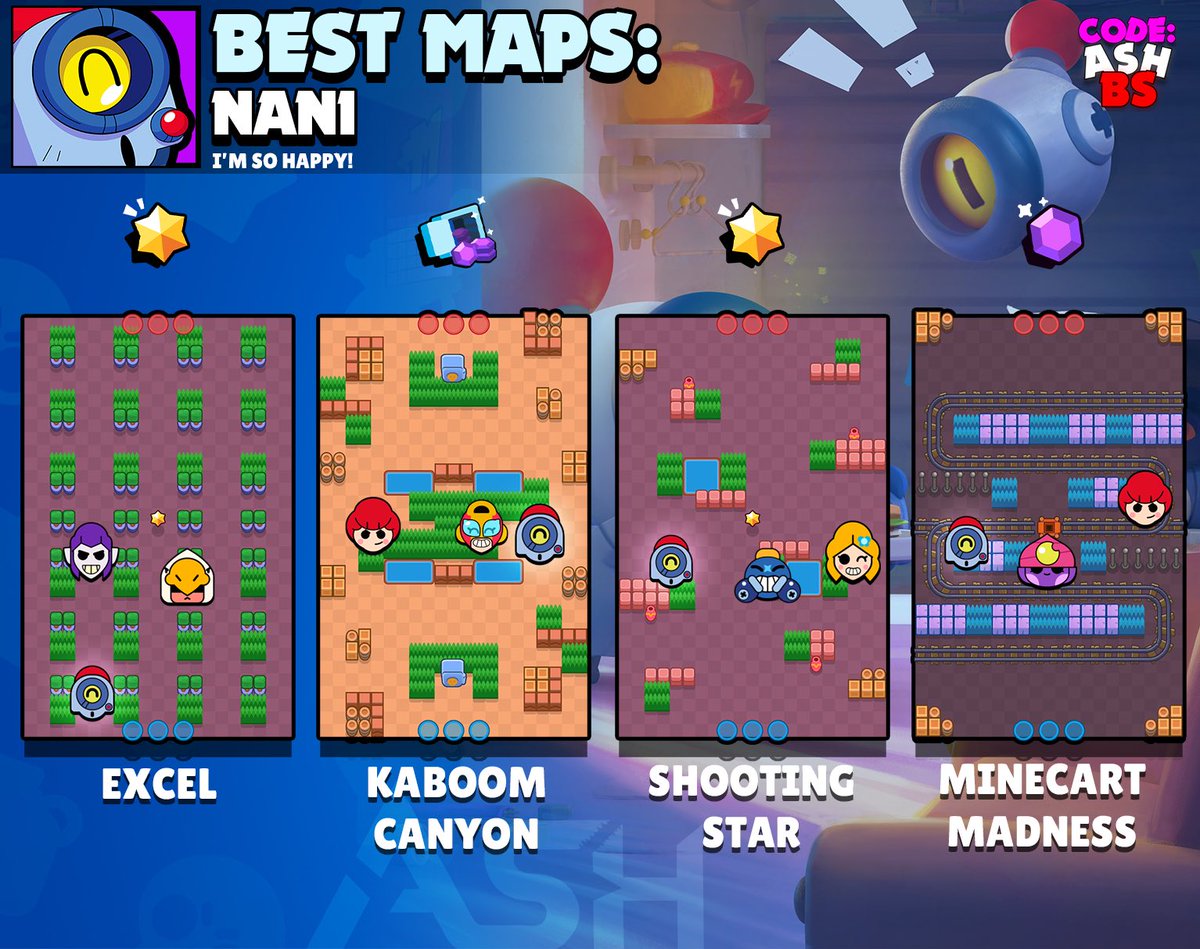 Code Ashbs On Twitter Nani Tier List For Every Game Mode And The Best Maps To Use Her In With Suggested Comps She S One Of Best Brawlers For Bounty But Bad In