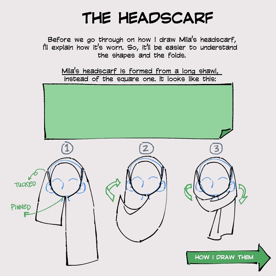 Quick tutorial on drawing headscarves/hijab. 