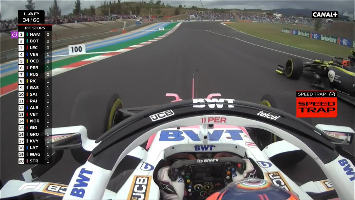 TOUR 35/66
Belle bataille entre Pérez et Ocon pour P5 !
Le Mexicain passe finalement son ancien coéquipier.
#F1 #PortugueseGP 🇵🇹 https://t.co/TUmU1ZQ0mL