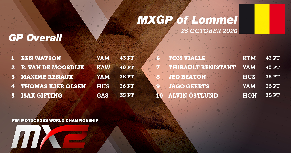 MXGP tweet media