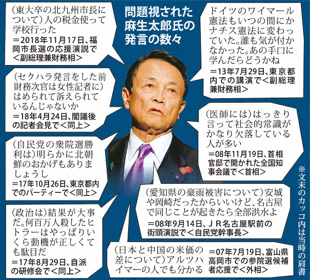 アウトレット限定品 麻生太郎botさま専用 コミック アニメ