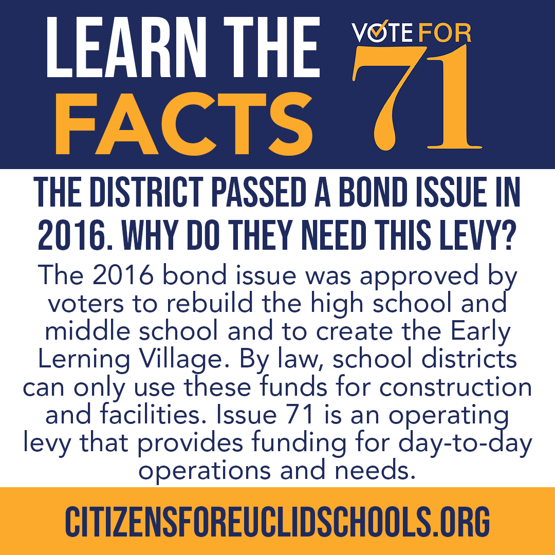 Citizens4ECS's tweet photo. By law, schools have to keep funds for facilities separate from funds for operations. We're grateful to Euclid voters and taxpayers for passing the bond issue to build modern buildings for our kids. But our schools still need your support for day-to-day costs. #PanthersVote https://t.co/BBbG0AYwuG