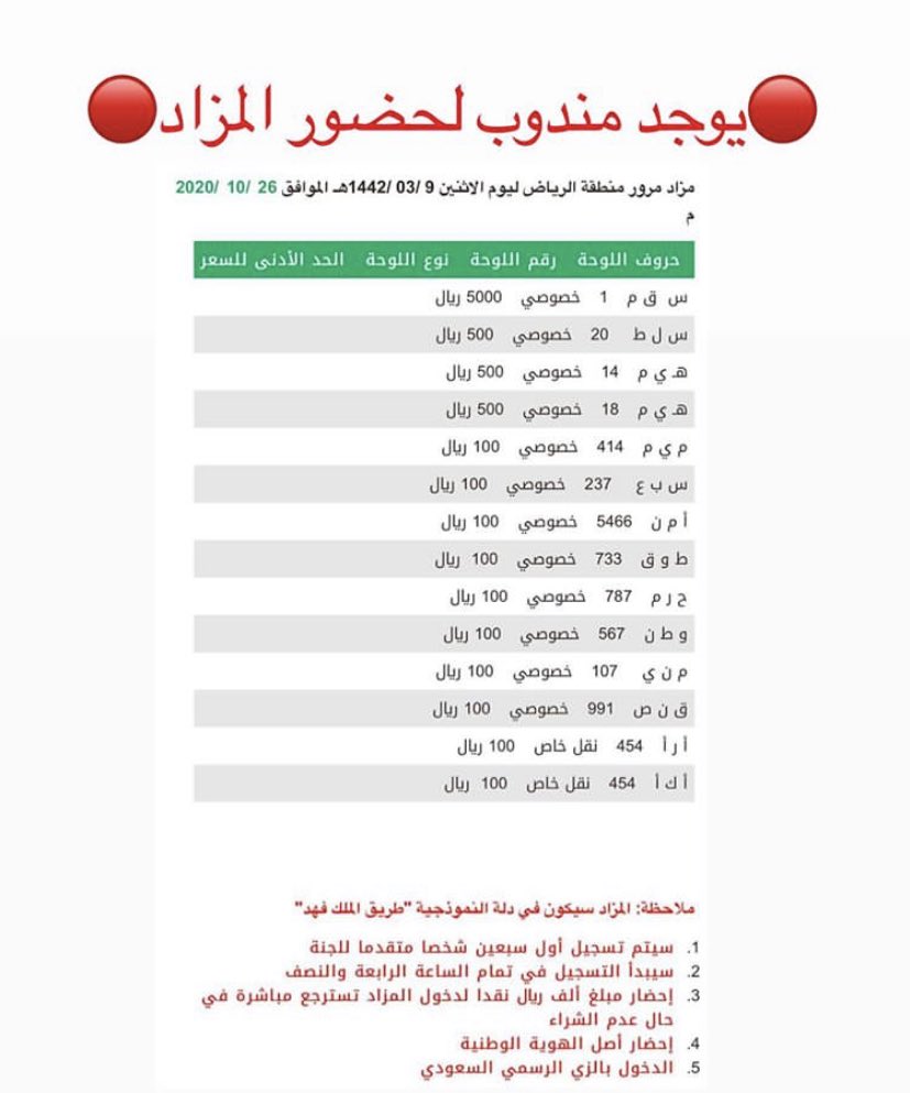 لوحات مميزة On Twitter مزاد مزاد مرور الرياض اليوم الاثنين التاريخ ١٤٤٢ ٣ ٩ الوقت بعد صلاة المغرب الموقع دلة النموذجية طريق الملك فهد الاسعار الموضحة هي