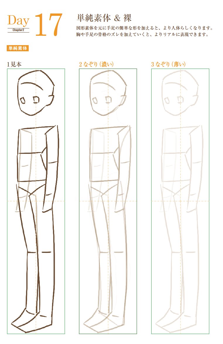 上手く描けない人の描き方を仮に上手い人が真似ると…
面白いことに上手く描けません!!
簡単にいえば目から全体を描く手順。
これだとよほど慣れた絵じゃなければバランスは取りにくいです。
上手く描けない人ほど難しいステップを踏んでます。
絶対上手く描ける手順があります。
※画像なぞる本より