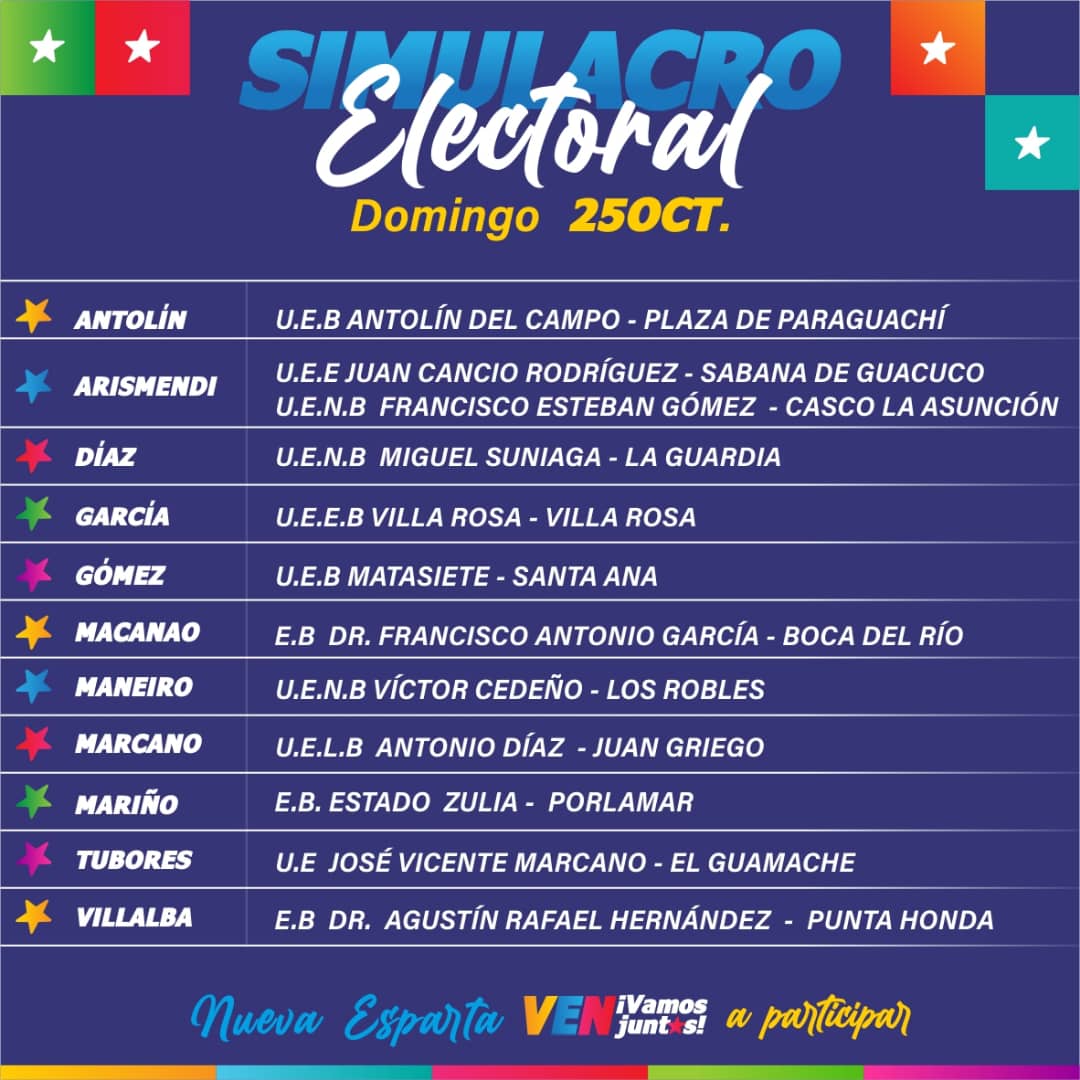 #ATENCION:
Estos son los centros,  habilitados para el Gran Simulacro Electoral de los Circuitos #1 y #2 de Nueva Esparta.

Ven, vamos juntos hoy domingo! @NicolasMaduro @taniapsuv @jorgerpsuv @VamosJuntosNE  #SimulacroGarantiaDePaz #LosRebeldeSomosMas #16AñosTupamaroRebeldes 
Mi