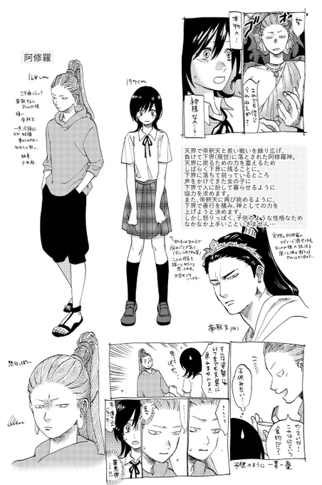 昔描いた雑なキャラ設定画。阿修羅が主人公の漫画(の予定だった)。 