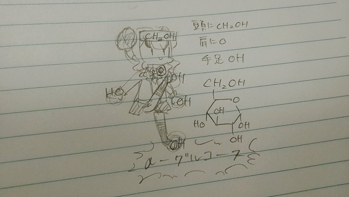 αーグルコース描けるようになった 